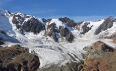 L’impressionante arretramento del ghiacciaio dei Forni 
