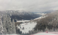 Psicometeo: scherzi (normali) della neve in montagna