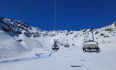 Ski World Ahrntal part II