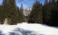 MALGA CIAPELA - Skilift  Arei 1 e 2 chiusi da dicembre