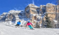 SCI e COVID - Le Regioni chiedono l'apertura di piste e impianti il 18 gennaio