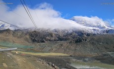 CERVINIA ZERMATT - Manca le neve, cancellate le prime due gare di Coppa del mondo