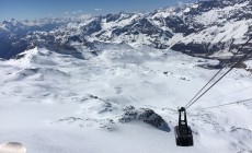 SCI ESTIVO - La Valle d'Aosta chiede apertura impianti nella fase 2 