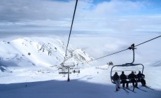 NUOVA ZELANDA - Mt Hutt inaugura la stagione sciistica senza restrizioni