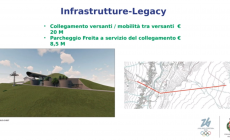 LIVIGNO - C'è il collegamento Mottolino - Carosello 3000 tra le opere olimpiche