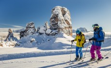 CORTINA 2021 - Nuova cabinovia in Tofana e sistemazione piste Col Drusciè A e B per i mondiali