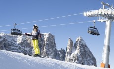 ALPE DI SIUSI - Sci all'alba, tutti gli appuntamenti di marzo