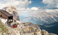 DOLOMITI SUPERSUMMER - Estate al via, aprono 107 impianti, si inizia dalla funivia Lagazuoi il 30 maggio