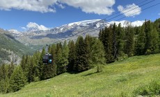 MONTEROSA SKI- Gli orari della telecabina Champoluc-Crest apertura estiva