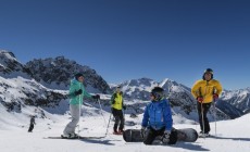 MONTEROSA SKI - Torna Happy ski: skipass scontato del 35% 