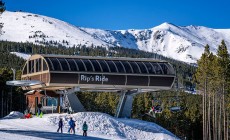 Sciare negli Stati Uniti, 5 ski area storiche