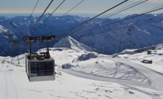 MONTEROSA SKI - Stagione invernale con arrivi e fatturato in crescita