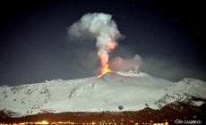 ETNA - Linguaglossa, l'ultima eruzione chiude la stagione dello sci 