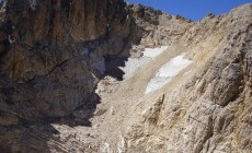 ABRUZZO - Il ghiacciaio del Calderone è stato declassato