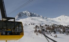 Il futuro del turismo sciistico nelle Alpi