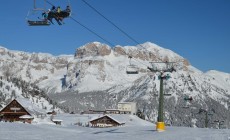 Ski tour Panorama part II. Grandi collegamenti sì o no?