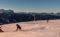 Kronplatz - Plan De Corones Kronplatz - Plan De Corones