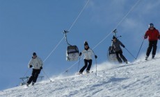 Alto Adige: si scia fino dopo Pasqua. Le date di chiusura