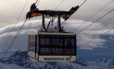 Monterosa Ski Monterosa Ski