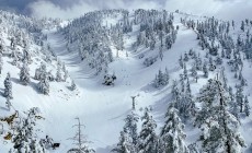 USA - In California riapre la prima ski area dopo il lockdown per Coronavirus