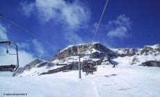 TURISMO NEVE - Inverno di crisi sulle piste: -6%