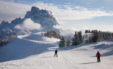 Cancellazione, tampone in hotel e neve garantita, le misure anti Covid di Falkensteiner