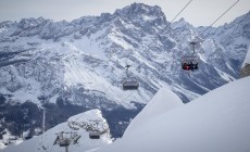 Si potrà e come sciare a Cortina nell'inverno delle olimpiandi invernali 2026?