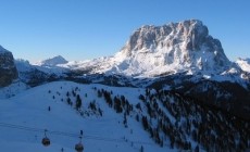 SCI SICURO - In Alto Adige nel 2010 dimuniti gli incidenti grazie a casco piste e aggionamenti