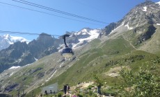 SKYWAY - Funivie del Monte Bianco, 110.000 accessi nei primi tre mesi 